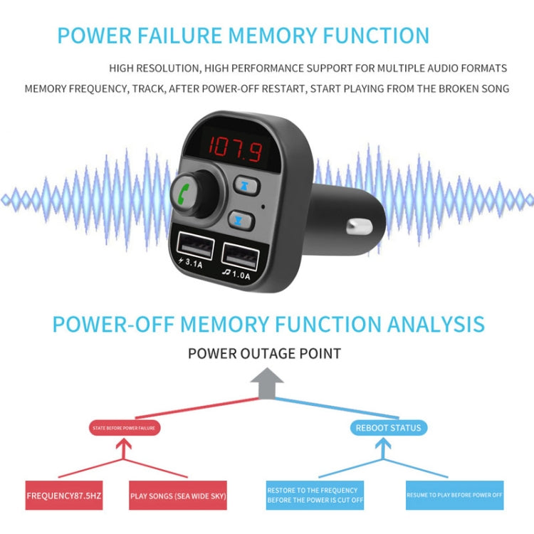 805E Dual USB Charging Bluetooth FM Transmitter MP3 Music Player Car Kit, Support Hands-Free Call & Read TF Card / U Disk Music