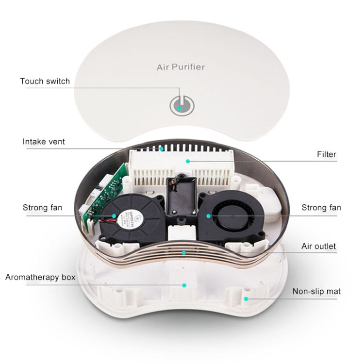 BL-001 Car / Household Smart Touch Control Air Purifier Negative Ions Air Cleaner