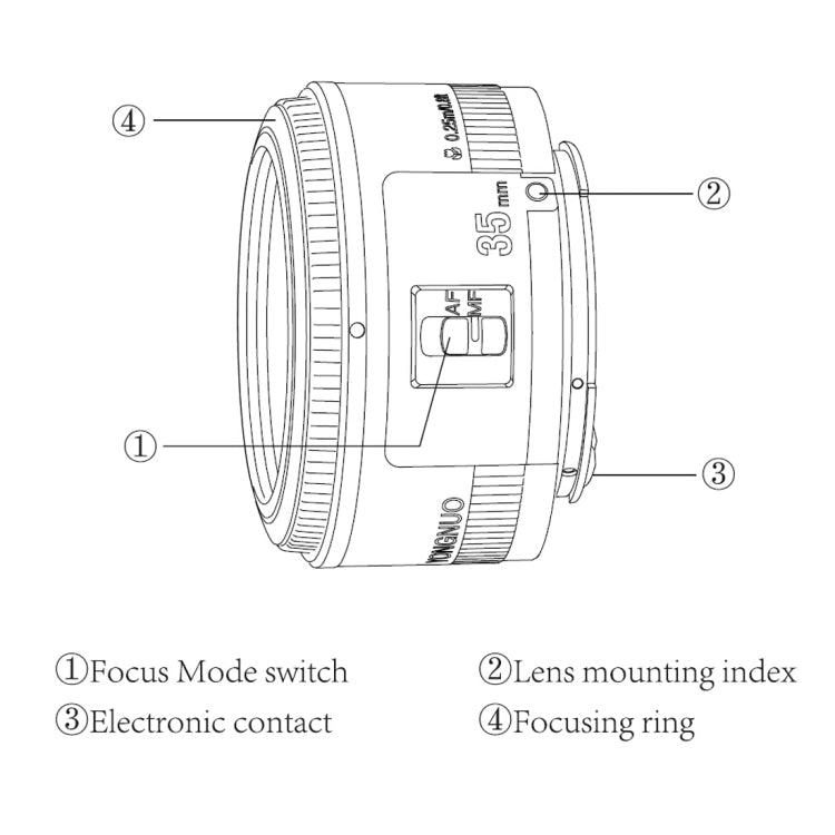YONGNUO YN35MM F2N 1:2 AF/MF Wide-Angle Fixed/Prime Auto Focus Lens for Nikon DSLR Cameras