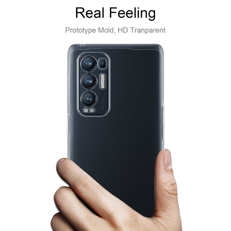 0.75mm Ultra-thin Transparent TPU Soft Protective Case