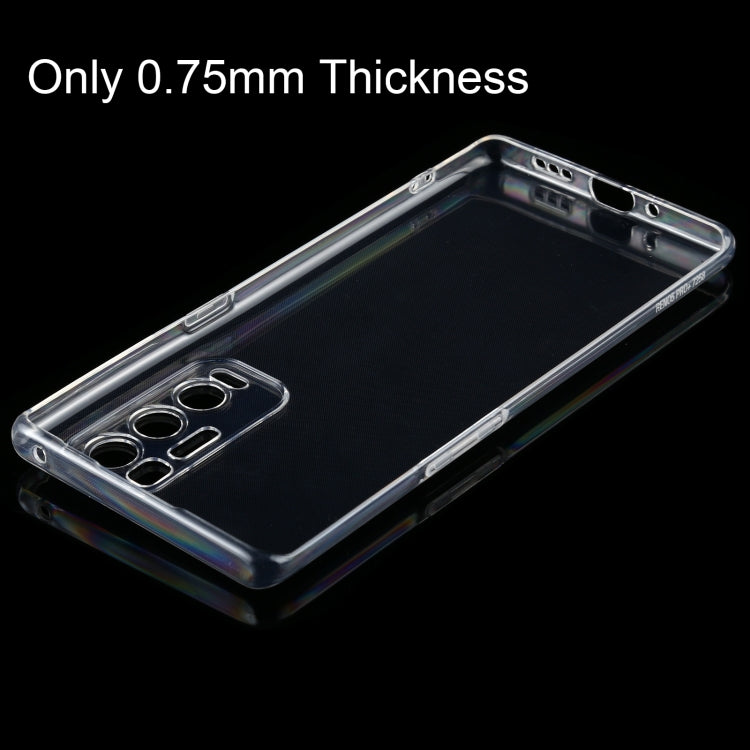 0.75mm Ultra-thin Transparent TPU Soft Protective Case