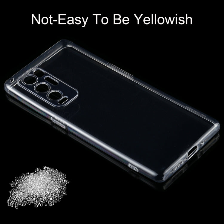 0.75mm Ultra-thin Transparent TPU Soft Protective Case