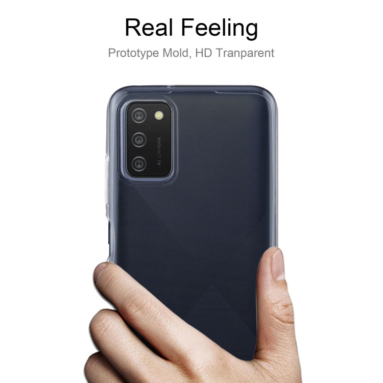 0.75mm Ultra-thin Transparent TPU Soft Protective Case