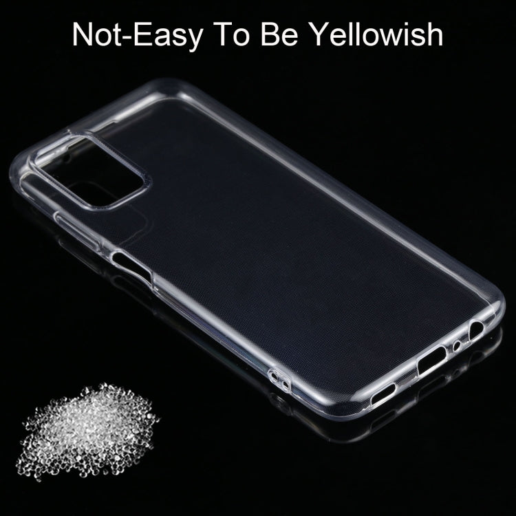 0.75mm Ultra-thin Transparent TPU Soft Protective Case