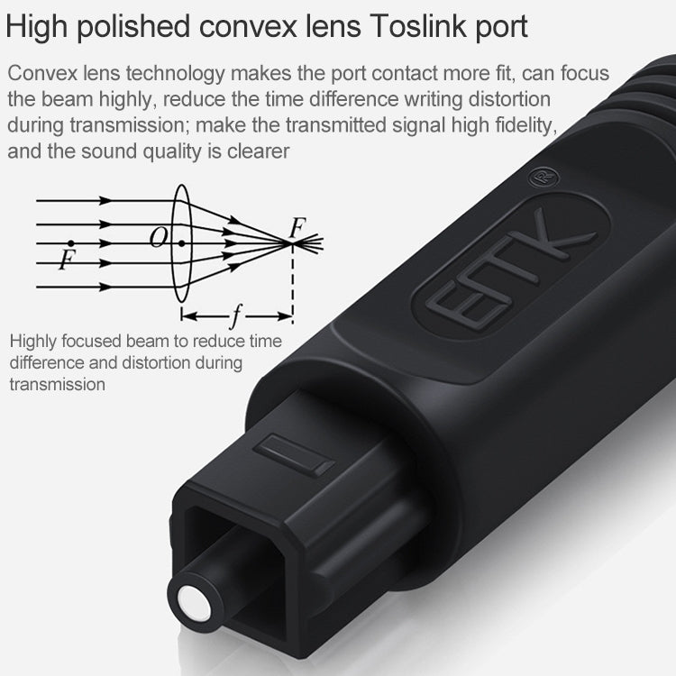 EMK Square Port to Square Port Digital Audio Speaker Optical Fiber Connecting Cable