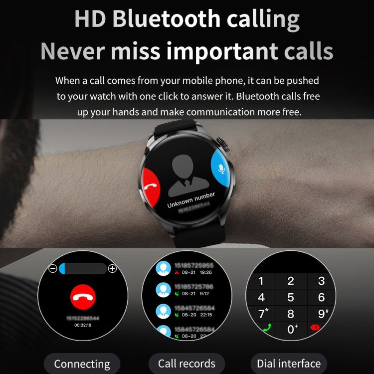 TM05 Pro Smart Bracelet, 1.46 inch Silicone Band IP67 Waterproof Smart Watch, Bluetooth Call / Heart Rate / Blood Pressure / Blood Oxygen