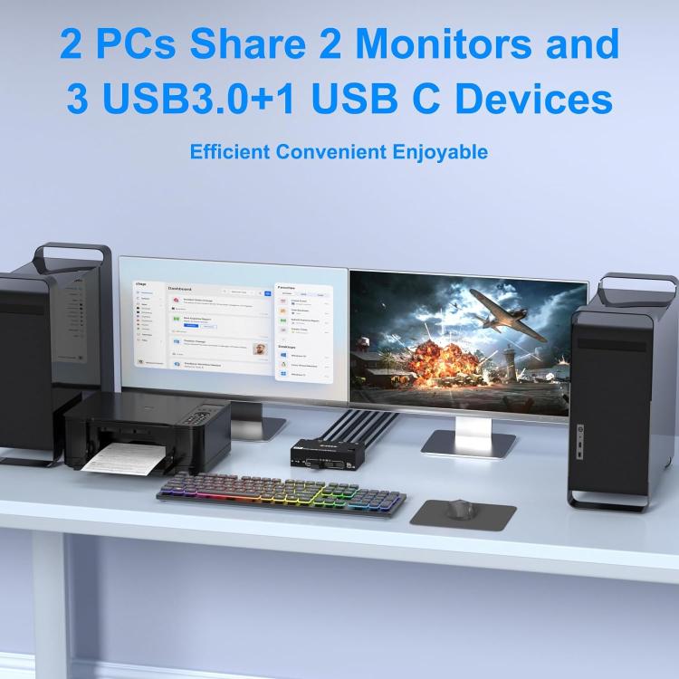 KC-KVM8202 8K 60Hz USB3.0 / HDMI 2-Port Dual Monitor KVM Switch