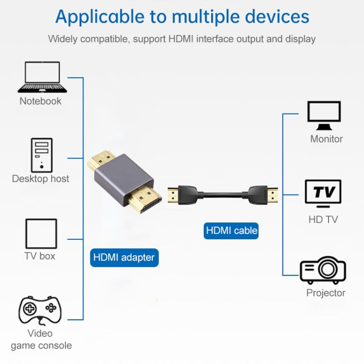 Gold-plated Head Male to Male HDMI Adapter(Black)