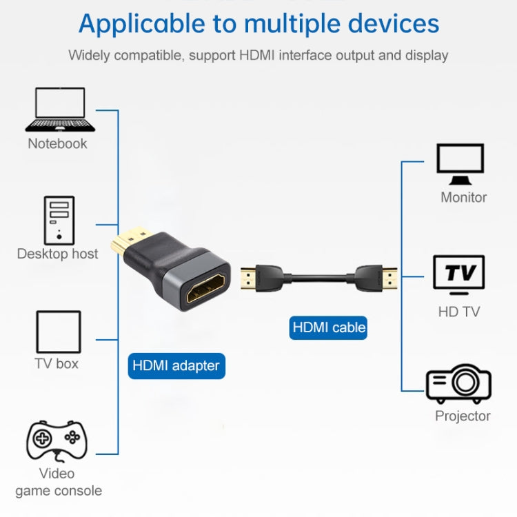 Gold-plated Head HDMI Female to HDMI Male Adapter