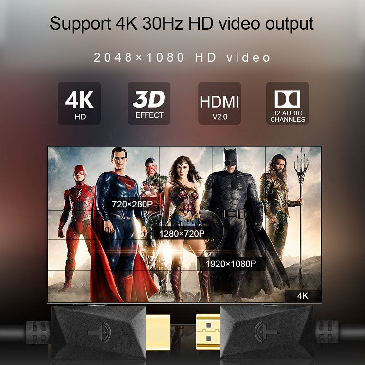 ROCKETEK HDMI01Y-2 HDMI 2.0 4K 30Hz 3D HD Gold-plated Connector HDMI Cable for All HDMI Devices, Length: 2m