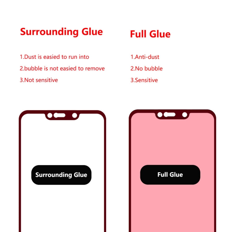 ENKAY Hat-prince Full Glue 0.26mm 9H 2.5D Tempered Glass Film for Huawei Mate 20 Lite