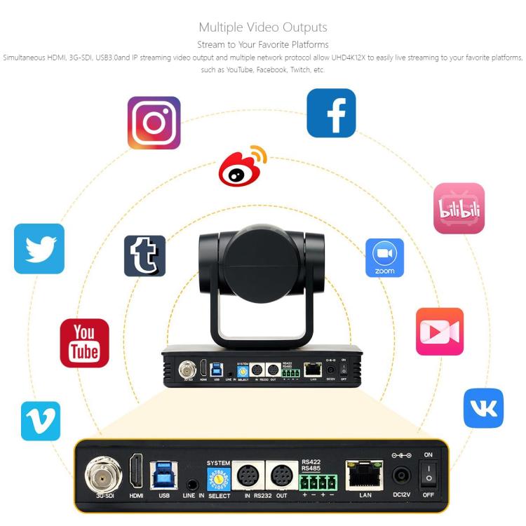 FEELWORLD UHD4K12X 4K PTZ Camera 12X Optical Zoom, Auto Focus SDI HDMI USB IP Remote Control