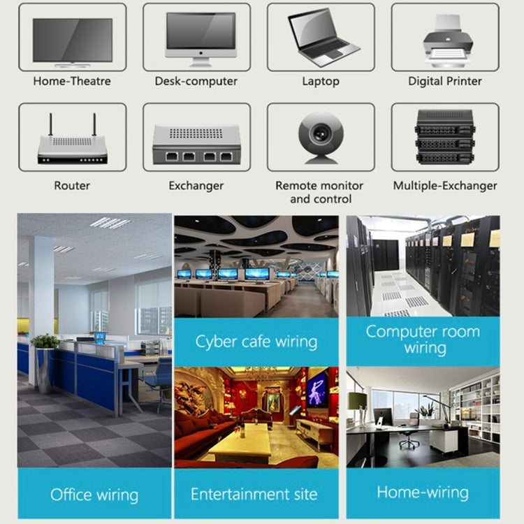 1m CAT7 10 Gigabit Ethernet Ultra Flat Patch Cable for Modem Router LAN Network - Built with Shielded RJ45 Connectors