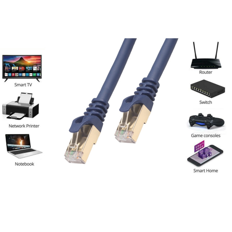 7.6m CAT8 Computer Switch Router Ethernet Network LAN Cable, Patch Lead RJ45
