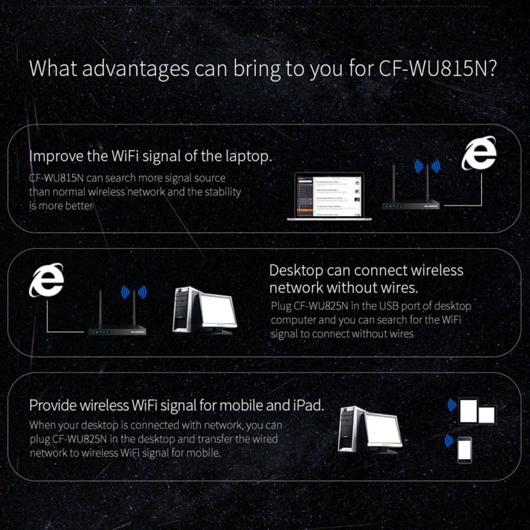 COMFAST CF-WU815N 150Mbps Mini Wireless USB 2.0 Free Driver WiFi Adapter External Network Card