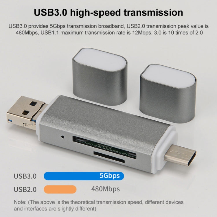 H82 USB-C / Type-C to USB 3.0 + Micro USB Ports OTG SD / TF Card Reader