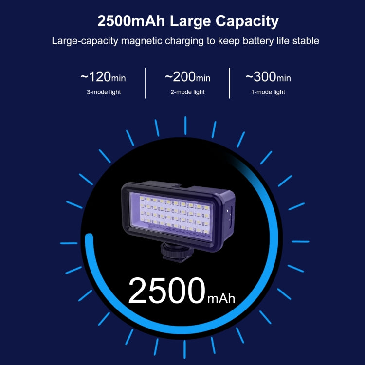 PULUZ 40 LEDs 40m Diving Waterproof Fill Light Camera Video Photo Studio Light