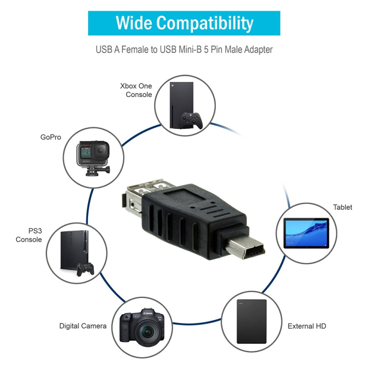 10 PCS USB Female to Mini USB Male Adapter