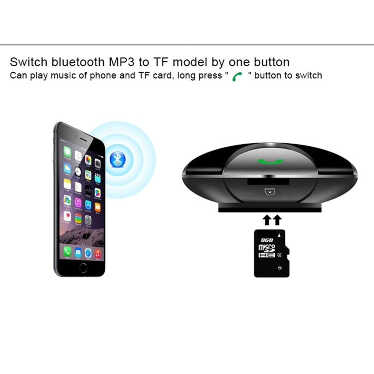 For iPhone, Galaxy, Sony, Lenovo, HTC, Huawei, and other Smartphones