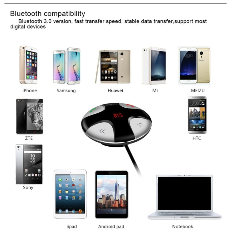 For iPhone, Galaxy, Sony, Lenovo, HTC, Huawei, and other Smartphones