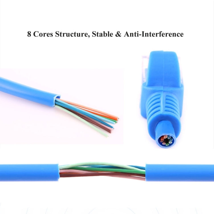Cat5e Network Cable, Length: 10m