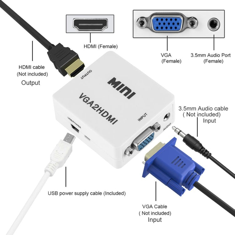 HD 1080P HDMI Mini VGA to HDMI Scaler Box Audio Video Digital Converter