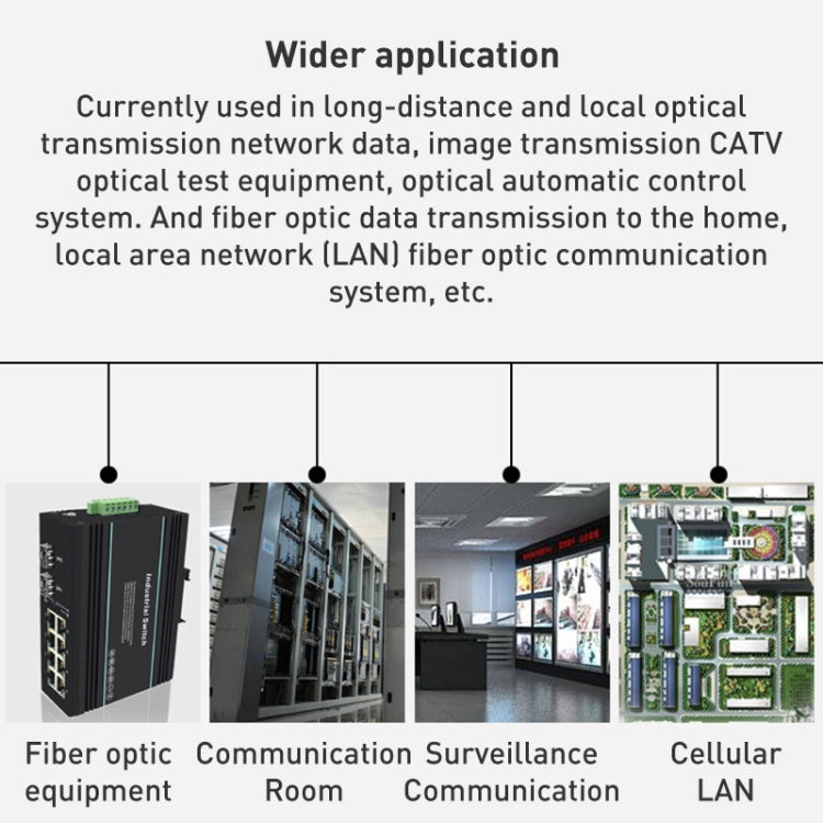 FC-ST Dual-Core Multi Mode Fiber Optic Jumper,Length: 3m