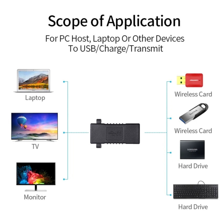 USB 3.0 Female to USB 3.0 Female Connector Extender Converter Adapter