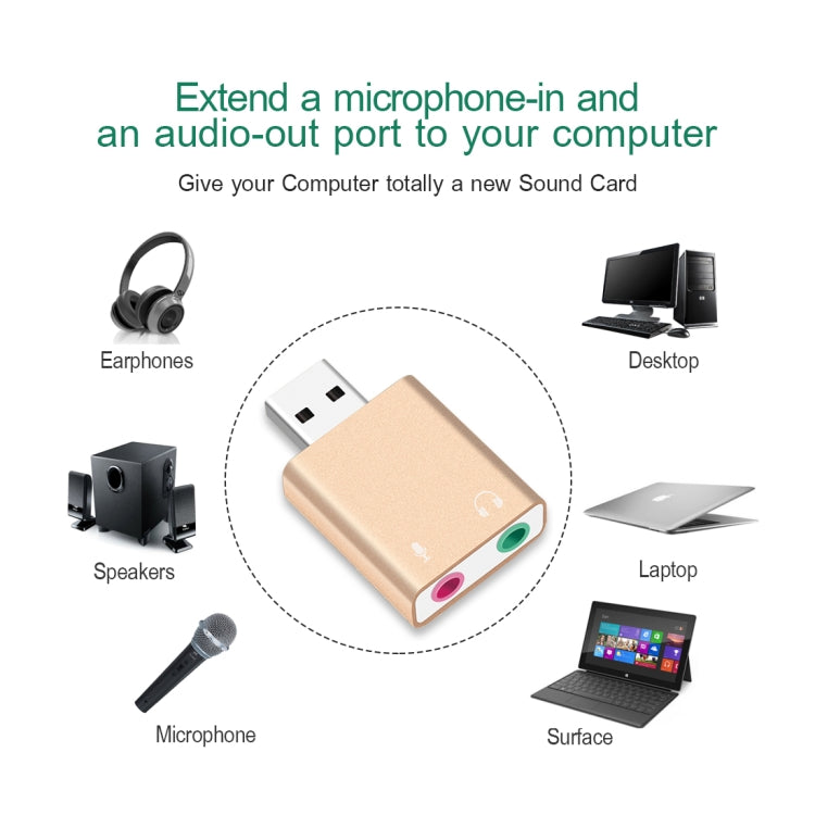 Aluminum Shell 3.5mm Jack External USB Sound Card HIFI Magic Voice 7.1 Channel Adapter Free Drive for Computer, Desktop, Speakers, Headset, Microphone
