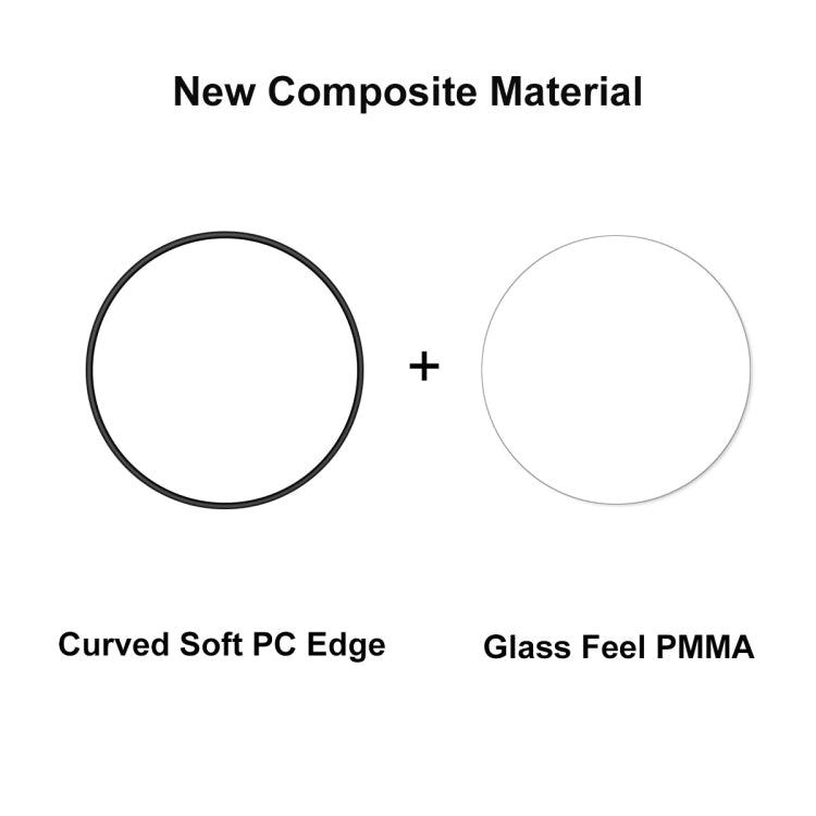 For Huawei Watch GT 3 Pro 43mm ENKAY 3D Full Coverage Soft PC Edge + PMMA HD Screen Watch Film