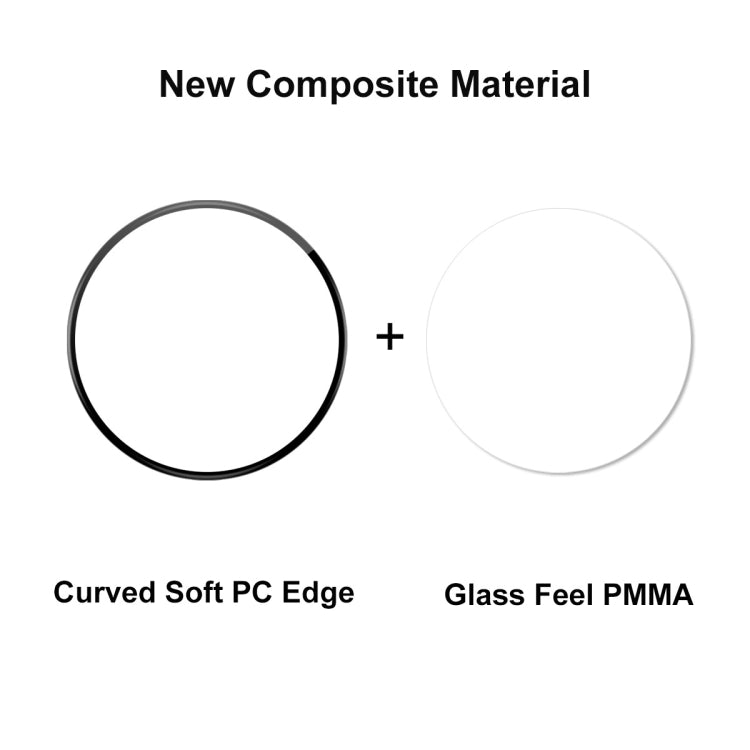 For Huawei Watch GT Cyber ENKAY 3D Full Coverage Soft PC Edge + PMMA HD Screen Protector Film