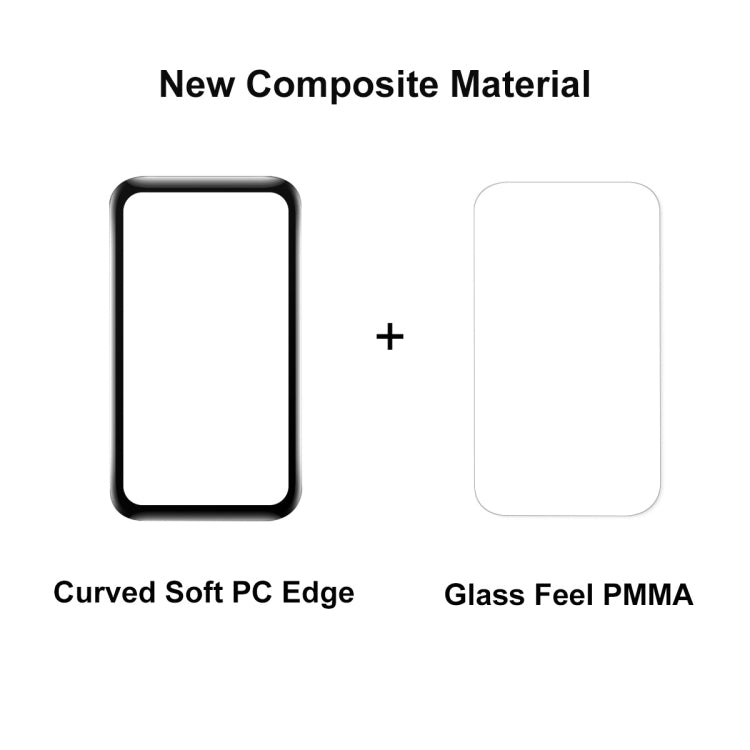 1pcs For Huawei Band 8 / 9 ENKAY Hat-Prince 3D Full Coverage Soft PC Edge + PMMA HD Screen Protector Film