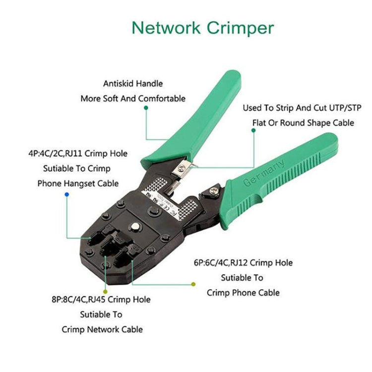Three-purpose Network Cable Clamp Tester Hand Tool Set Home Network Repair Kit
