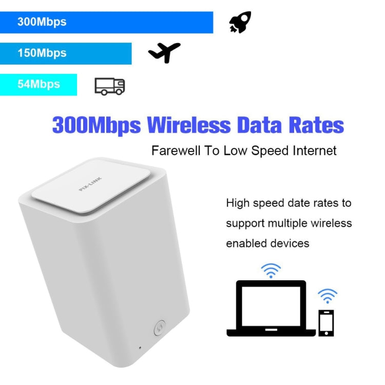 PIXLINK WR11 300Mbps Home WiFi Wireless Signal Relay Amplifier Booster