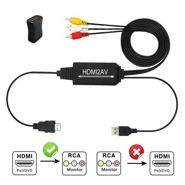 RL-HTAL1 HDMI to AV Converter Specification: