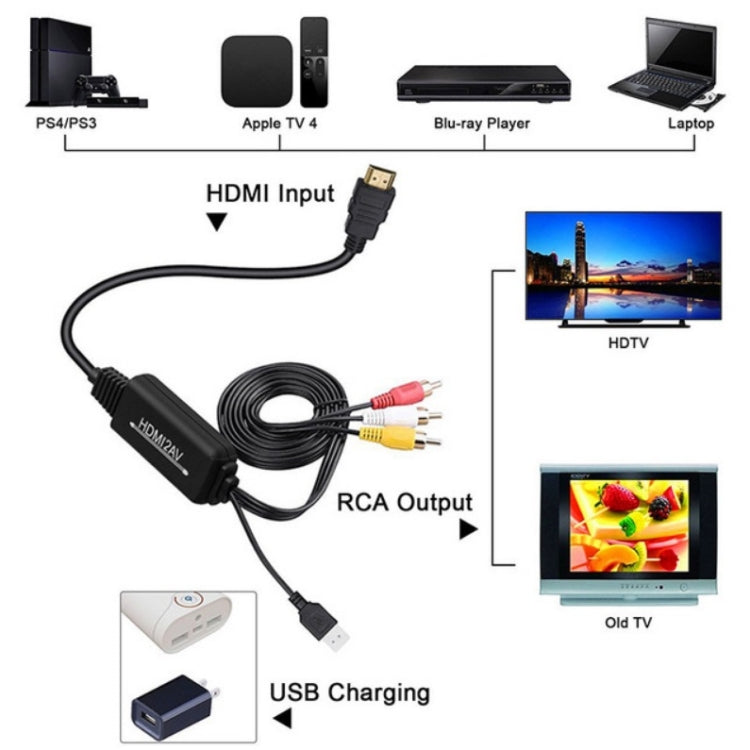 RL-HTAL1 HDMI to AV Converter Specification: