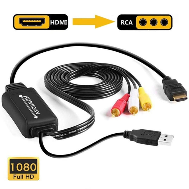 RL-HTAL1 HDMI to AV Converter Specification: