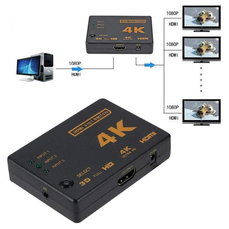4K 3 into 1 out HDMI Switcher With Remote Control