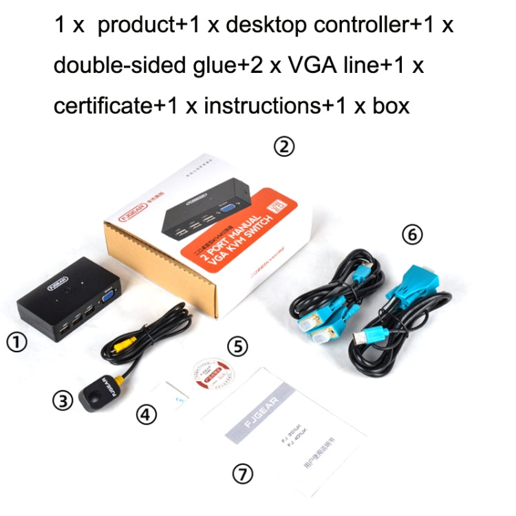 FJGEAR FJ-201UK 2 In 1 Out KVM Switcher With Desktop Controller With Cable