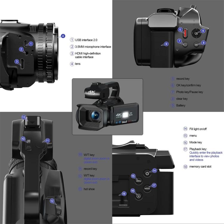 64MP 18X Zoom 4-Inch Touch Screen Handheld Digital Video Camera