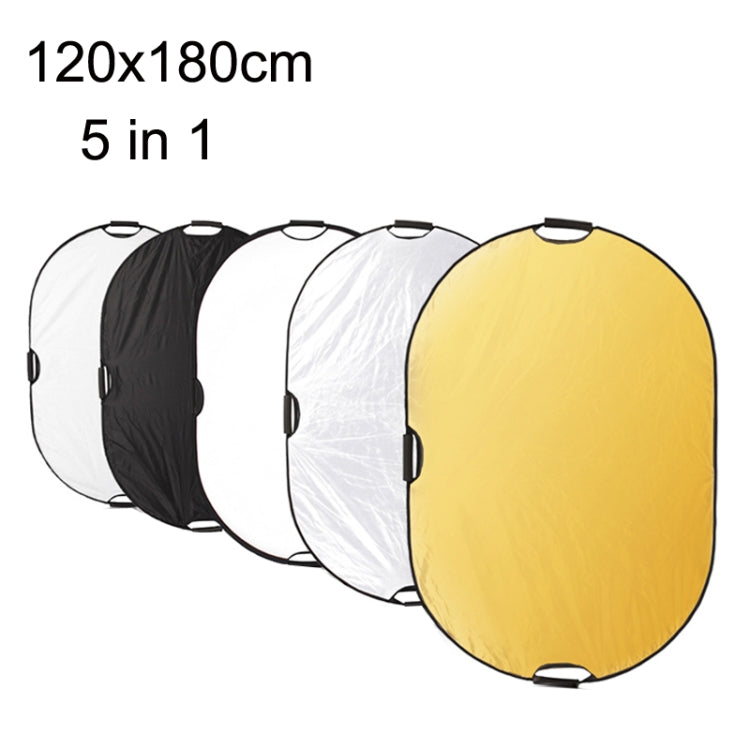 Selens 5 In 1 (Gold / Silver / White / Black / Soft Light) Folding Reflector Board, Size: 100cm Triangle