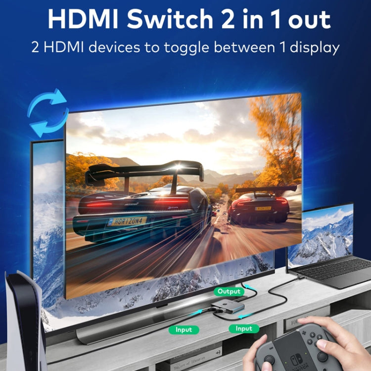 llano LCTS502G HDMI 2 In 1 Out Converter Version 2.1 8K Ultra HD Video