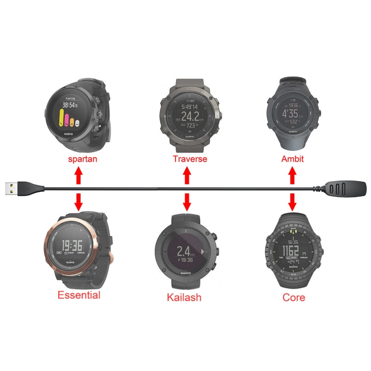 For Suunto Ambit3 Vertical Smart Watch Charger Cable Clamp, Cable Length: 1m