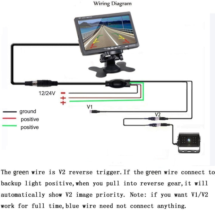 A1509 7 inch HD Car 12 IR Night Vision Rear View Backup Camera Rearview Monitor with 15m Cable, A1509