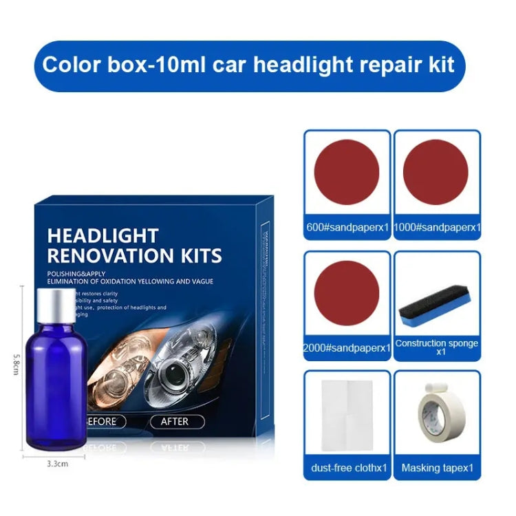 Car Headlight Scratch Yellowing Repair Fluid Set, Capacity: 10ml, 10ml