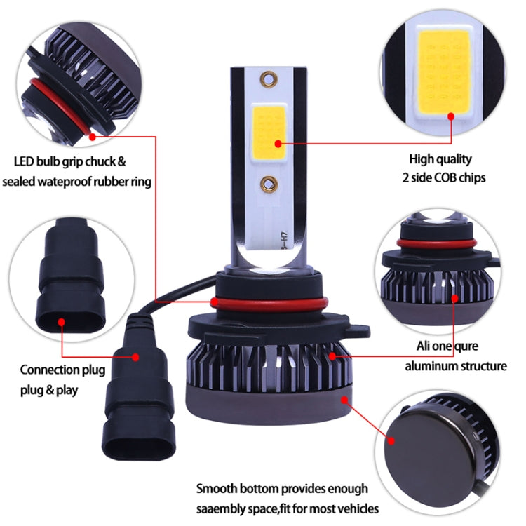 2 PCS H3 DC9-36V / 36W / 3000K / 6000LM IP68 Car / Motorcycle Mini COB LED Headlight Lamps / Fog Light, H3