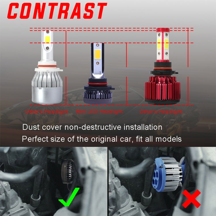 2 PCS H4 DC9-36V / 36W / 3000K / 6000LM IP68 Car / Motorcycle Mini COB LED Headlight Lamps / Fog Light, H4