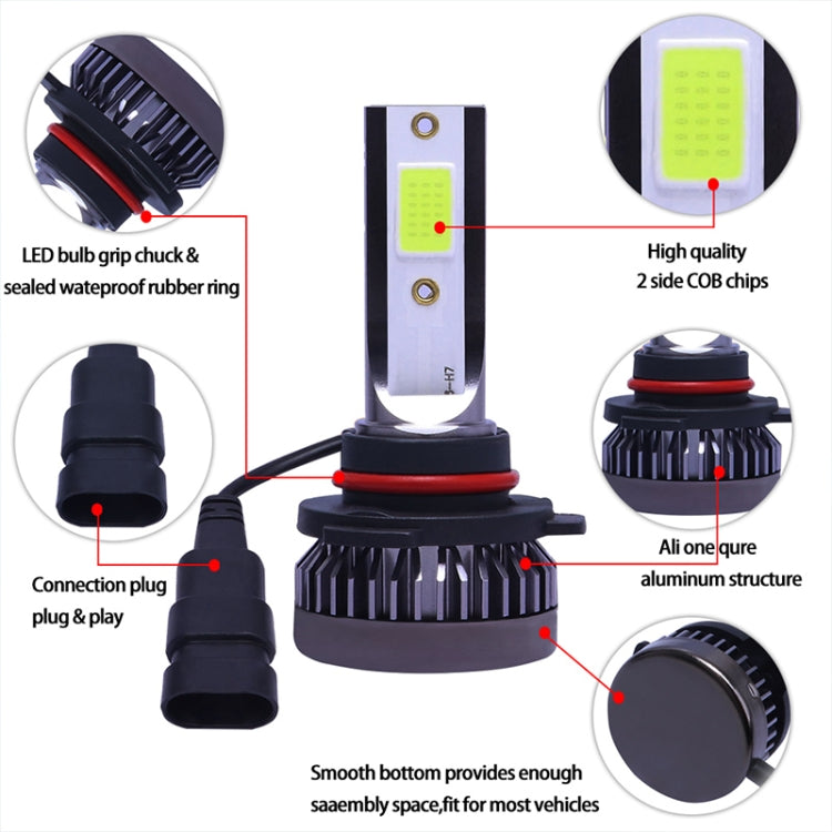2 PCS H4 DC9-36V / 36W / 3000K / 6000LM IP68 Car / Motorcycle Mini COB LED Headlight Lamps / Fog Light, H4