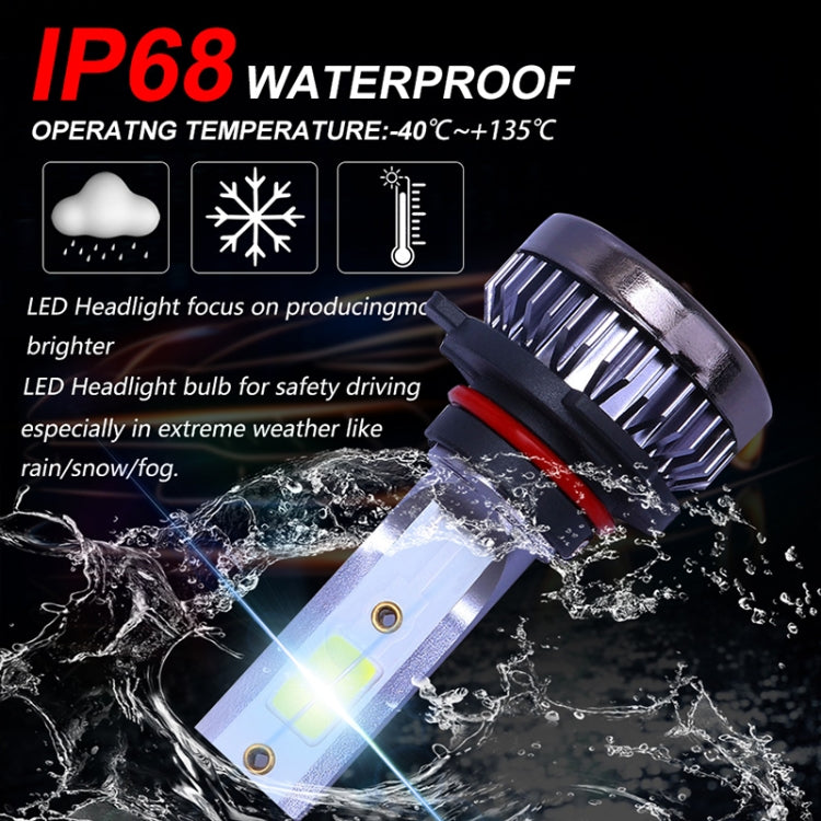 2 PCS H4 DC9-36V / 36W / 3000K / 6000LM IP68 Car / Motorcycle Mini COB LED Headlight Lamps / Fog Light, H4