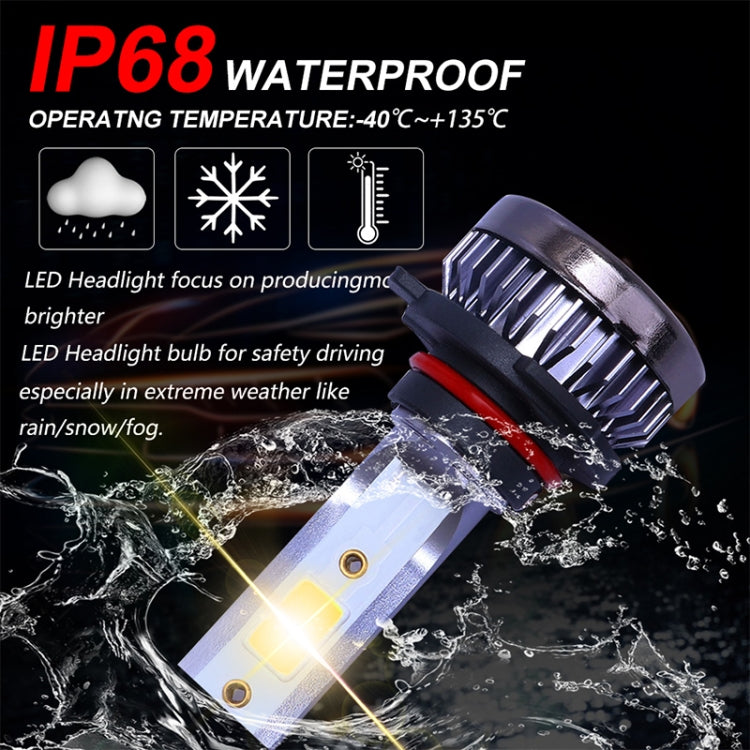 2 PCS H11 DC9-36V / 36W / 3000K / 6000LM IP68 Car / Motorcycle Mini COB LED Headlight Lamps / Fog Light, H11